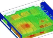 热仿真分析软件的作用